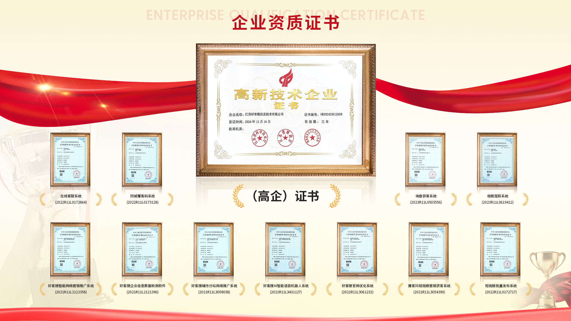 万州网站排名收录的几条秘密，很少有人知道